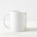 Search for science matters mugs Physics