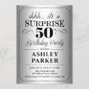 Search for for men 50th birthday invitations Retro