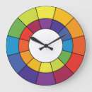 Search for colour wheel clocks Yellow