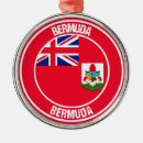 Search for bermuda christmas tree decorations Travel