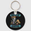 Search for tenting key rings Nature lover