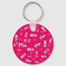 Search for tiny hearts key rings For her