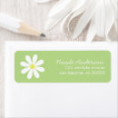 Search for spring return address labels Birthday
