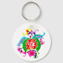Search for good key rings Symbol