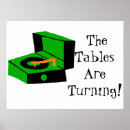 Search for 1980s music posters Old school