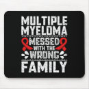 Search for cell mousepads Awareness