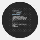 Search for youth group stickers Support groups