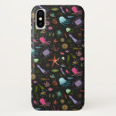 Search for clam shell iphone cases Beach