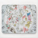 Search for astrological chart mousepads Constellation