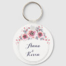 Search for anemone round key rings Watercolor