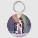 Search for bird family key rings Penguins