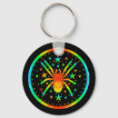 Search for star round key rings Cosmic