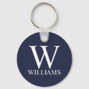 Search for personalization key rings Blue