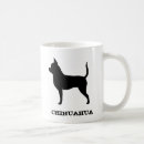 Search for chiwawa mugs Dog