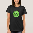 Search for anahata tshirts Yoga