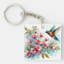 Search for colorful bird key rings Animal
