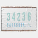 Search for polyester posters Blue