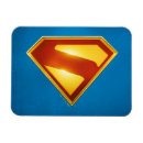 Search for superman rectangular magnets Man of steel