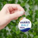 Search for madame key rings Kamala harris 2024