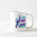 Search for safety first mugs Crisis intervention