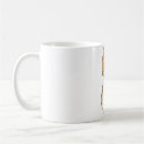 Search for plott mugs Pet