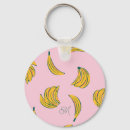 Search for fruity key rings Funny