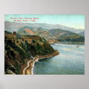 Search for catalina island posters Vintage