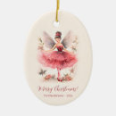 Search for sugar plum fairy christmas tree decorations Watercolor