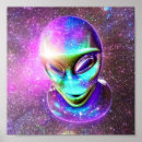 Search for futuristic posters Alien