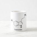 Search for serotonin mugs Science