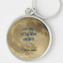 Search for atmosphere key rings Moon