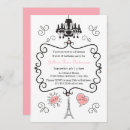 Search for parisian birthday invitations Girl