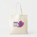 Search for organisms bags Kidney