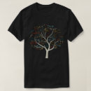 Search for trigonometry tshirts Geometric