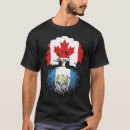 Search for guatemala tshirts Guatemalan pride