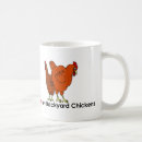 Search for backyard chickens mugs Hens