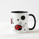 Search for cute cartoon ladybug mugs Ladybugs