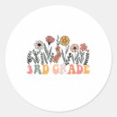 Search for third grade teacher stickers Homeschool life