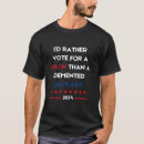 Search for jackass clothing Funny
