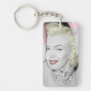 Search for monro key rings Singer