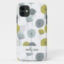 Search for retro flower vector iphone cases Pattern
