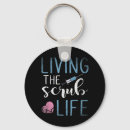 Search for nurse professions key rings Medicine