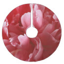 Search for easter tree skirts Abstract