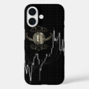 Search for chart iphone cases Forex
