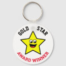 Search for winner key rings Recognition