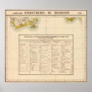 Search for statistical posters Col