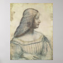 Search for isabella art Portrait