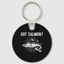 Search for fisherman key rings Camping