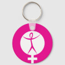 Search for humanism key rings Humanist