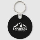 Search for gears shoes key rings Send it